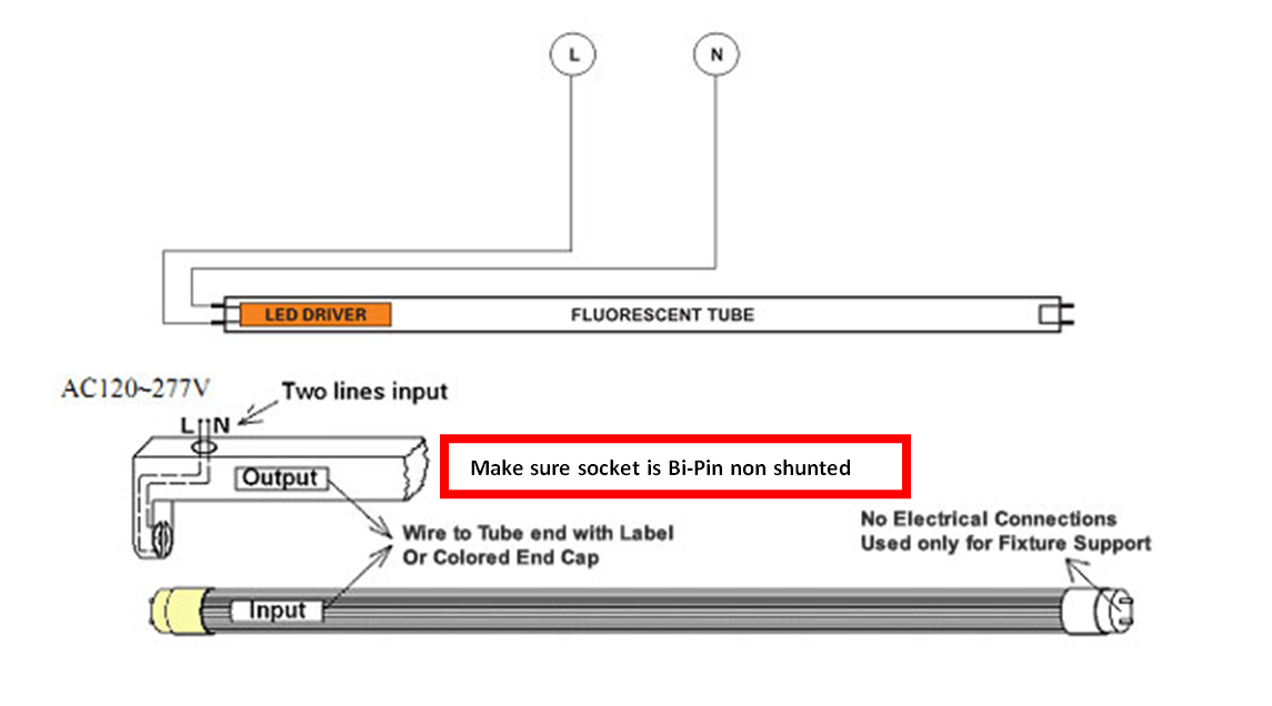 Led Tube Led Tube Wiring