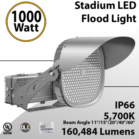 Stadium Lights LED Sports Lamp 1000W 160484 lumens 200-480VAC IP66 UL DLC (LED)