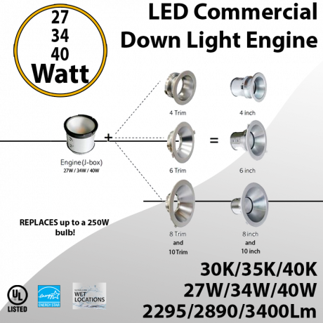 LED Down light Engine 27W/34W/40W 3400Lm 30K/35K/4000K 0-10 Dimmable