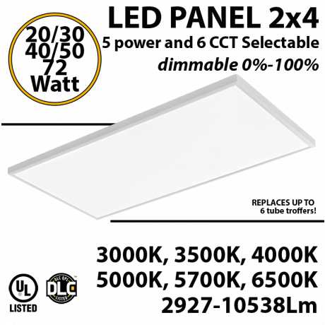 LED Panel Light 2x4 5 powers 20-72W 10538Lm Back lit 6 CCT 3000K-6500K Dimmable