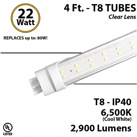 LED Tube Light 22W 4ft 2900Lm, 6500K Clear IP40 UL 2 end power