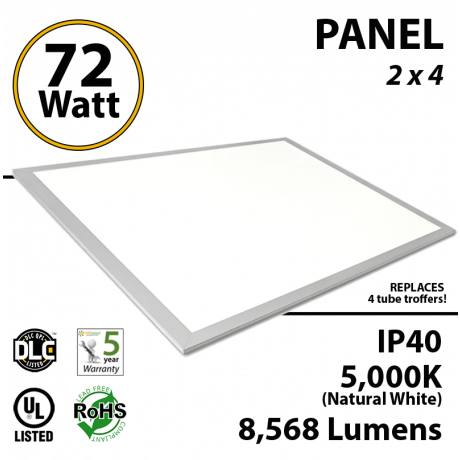 LED Panel 72W 5000K 8568 Lumens