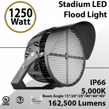Sports Lights 1250W 162500 lumens IP66 UL