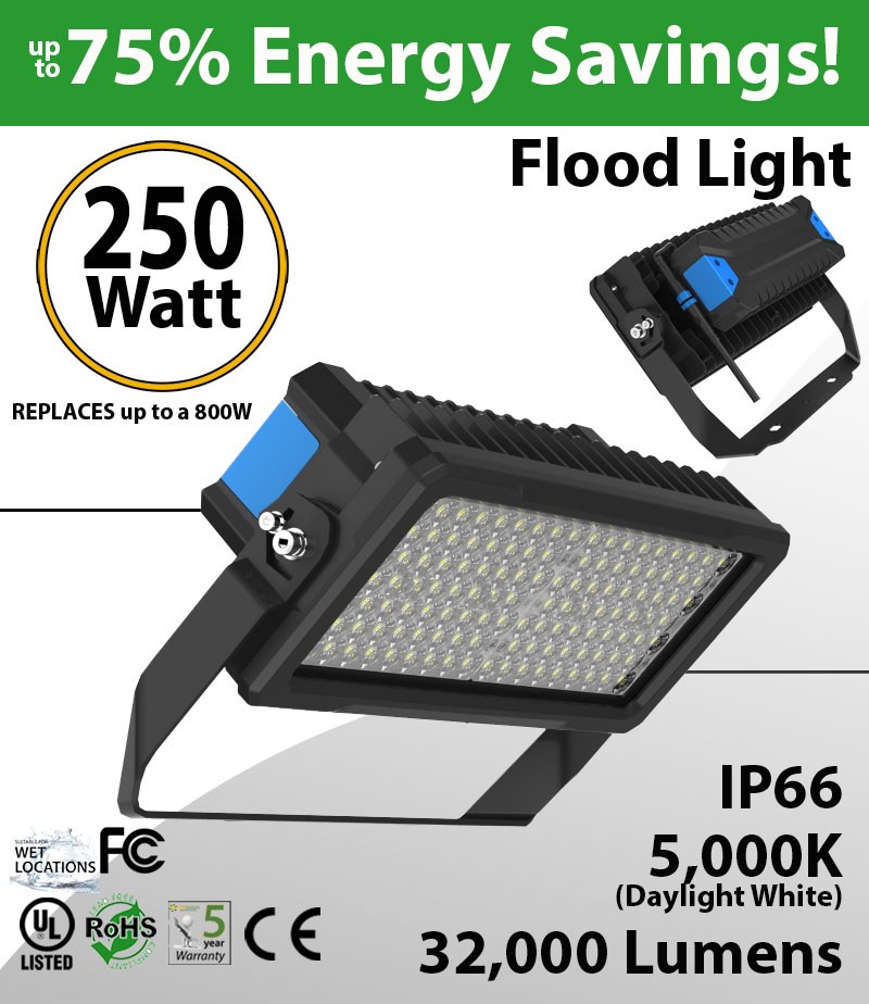 LED Canopy light 32000lm 