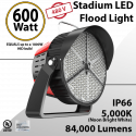 480V Stadium Lights Round 600W 84000 lumens IP66 UL DLC