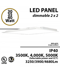 LED Panel Light 2x2 3250 3900 4680 Lm Back lit 3500K 4000K 5000K UL/DLC