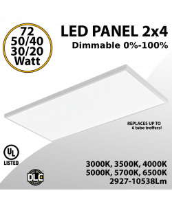 LED Panel Light 2x4 5