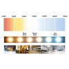 color temperature chart