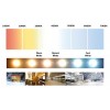 color temperature chart