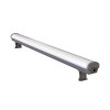 LED Explosion Proof Light Back