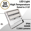 LED High Temperature 50 Watt