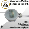 Motion Sensor Occupancy Sensor With Daylight On Off and Dimming