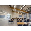 Work Shop Led tubes