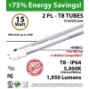 15W LED 2Ft T8 Aluminum Tube Light 5000K Frosted Lens 1950 Lumens Plug & Play or Line Wiring (Hybrid)