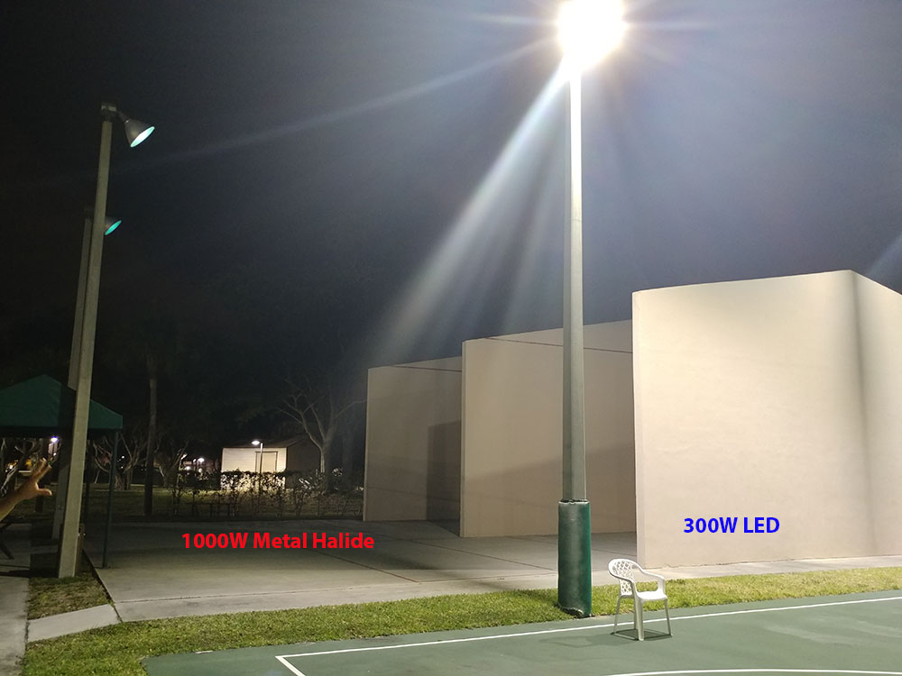 Basketball court lighting