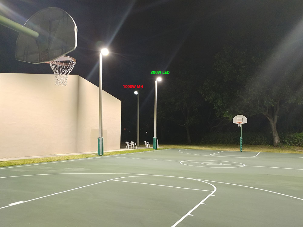 Tennis Court LED Lights